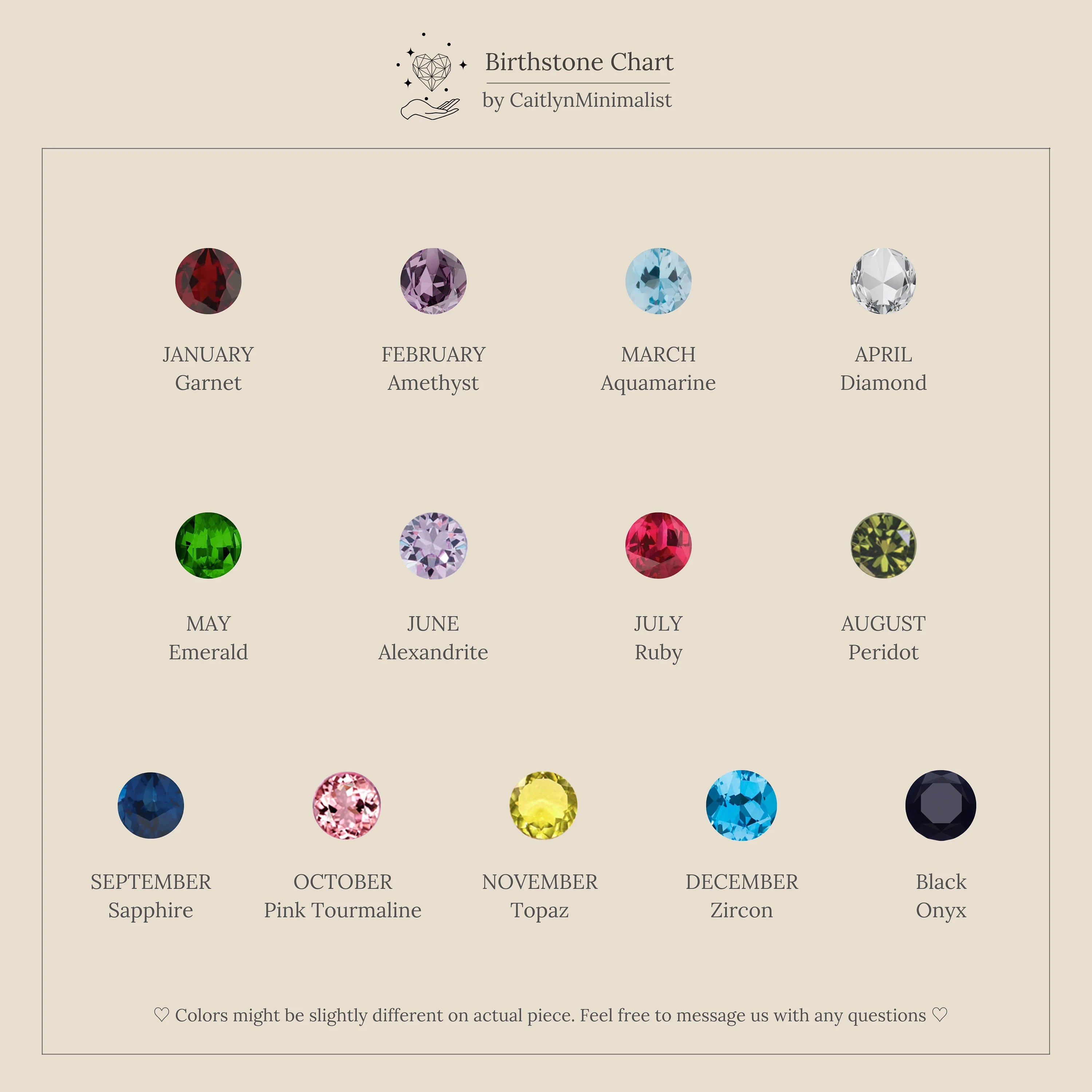 Ribbed Birthstone Signet Ring