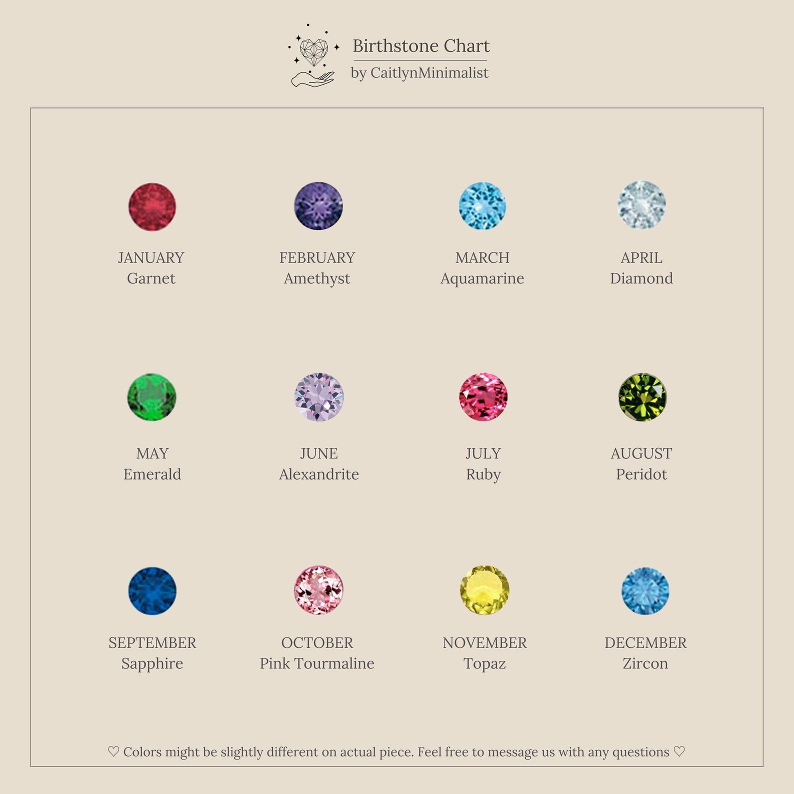 Cluster Birthstone Ring